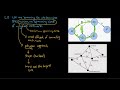 Networks 5 - Minimum Spanning Tree (or Maximum) - Using polygon approach (2.5 Netowrks - AS91260)