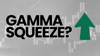 SPX 0DTE: Gamma Squeeze Potential, Volatility, Setups \u0026 Coupon Code!