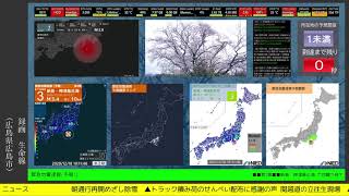 (群発地震)【緊急地震速報(警報＆予報)】伊豆半島近海 ごく浅い M5.1 最大震度：5弱 等複数地震