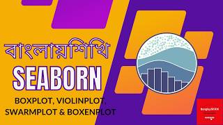 Seaborn Boxplot, Violinplot, Swarmplot & Boxenplot in Bangla | Python Data Visualization | 04