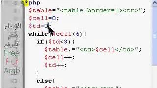 PHP Explaining Loop Exercise Part One