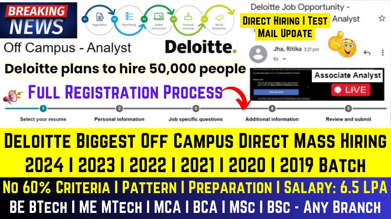 Deloitte 50,000 Freshers Hiring Started | Deloitte Biggest Hiring ...