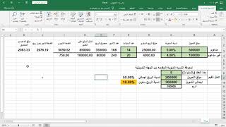 طريقة احتساب القرض العقاري والشخصي ومعرفة النسبة السنوية