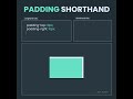 Learn Padding Shorthand in 16 Seconds.