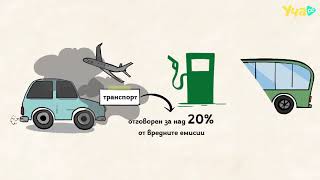 30. The European Green Deal - or more about the sustainable economy