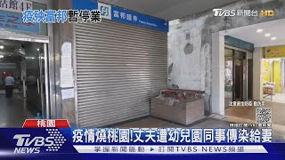 疫情燒桃園!丈夫遭幼兒園同事傳染給妻｜TVBS新聞