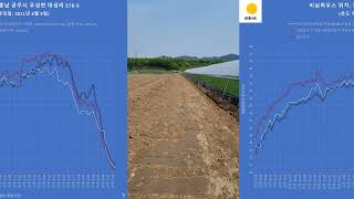 여름에 시원한 비닐하우스 (차광막 불필요, 부추, 충청남도 6월) | 머트리얼스비젼 vs. 장수