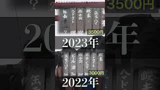 【富士登山2023年】“元々高い”富士山の物価はどう変わったか？その傾向