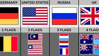 Which Nations Have Look-Alike Flags?🚩🌍