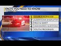 KRQE Newsfeed: Double homicide, Albertsons shoplifter, Mild & quiet, Unanswered questions, Youth pro