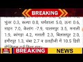 हिमाचल में 5 दिन बारिश बर्फबारी himachal pradesh breaking news