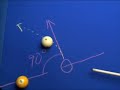 learn to play pool in ten minutes billiards instruction