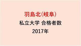 羽島北高校　大学合格者数　2017～2014年【グラフでわかる】