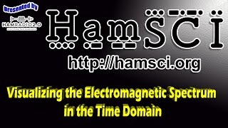 HamSCI 2020 - Visualizing the Electromagnetic Spectrum in the Time Domain