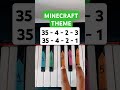 Minecraft Theme – EASY Piano Tutorial 🎹✨