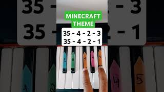 Minecraft Theme – EASY Piano Tutorial 🎹✨