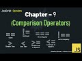 JavaScript - 09 | Arithmetic Operators: Beyond Simple Calculations