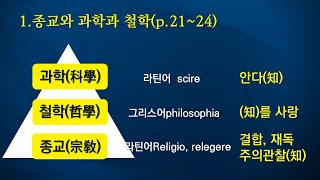 【순삭클립10-1】종교와 과학과 철학ㅣ우리는 지금 어디에 와 있는가ㅣ증산도의 진리 1장 1절~3절ㅣ서울상생문화포럼 10차ㅣ류정빈 교육위원 (인문학 인기강의 추천영상)