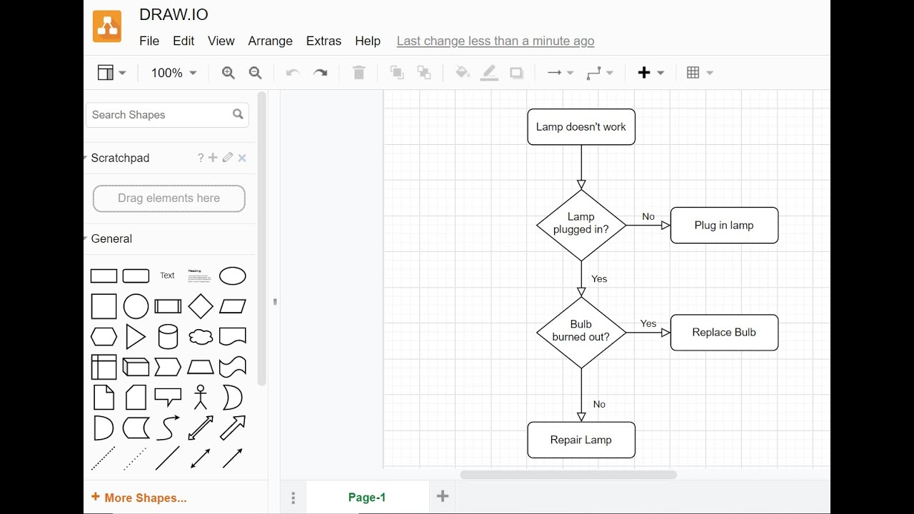 Diagrams Net Draw Io Diagrams Net Draw Io