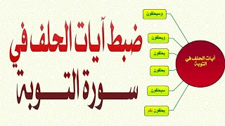 التوبة شرح وضبط مواضع الحلف في سورة التوبة للتفريق بينها ببساطة وشرحها لعدم اللبس واللخبطة