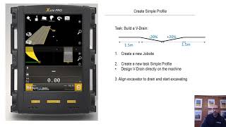 Xsite PRO Overview 2D / 3D