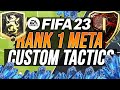 The BEST META Tactics For Rank 1 - TOTS Custom Tactics Full Set Up Tutorial - FIFA 23