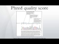 phred quality score