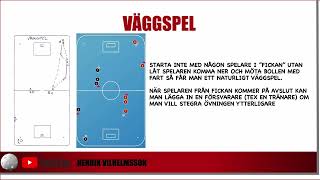 Väggspel i fickan