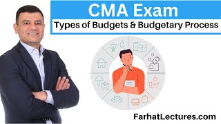 Types of Budgets and Budgetary Process. Managerial Accounting Course