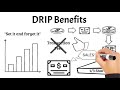 what is drip investing drip investing for beginners