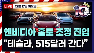 [오늘장 10분만-12월17일] 테슬라, 시총 1.5조 달러 | 엔비디아, 조정 돌입 | AI, 비트코인 테마..나스닥100 진입 | 허니웰, 항공우주 분할 검토