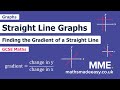 Graphs -  Gradients of Straight Line Graphs Part 1