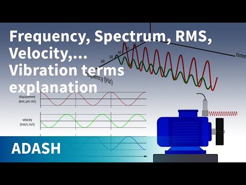 What is the unit of measure for vibrations per second?