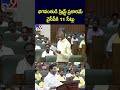 ap assembly sessions 2024 భగవంతుడి స్క్రిప్ట్‌ ప్రకారమే వైసీపీకి 11 సీట్లు cm chandrababu tv9