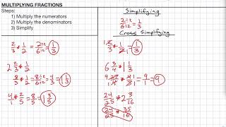 Multiplying Fractions or Mixed Numbers and Cross Simplifying