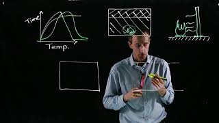 Advanced Structural Fire Models: Fire Modelling Options