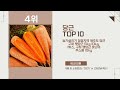 당근 top10 추천 상품 인기 폭발