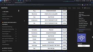 NodeBlog - Part2| HTB | LiveWalkthrough