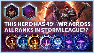 Valla Rain - THIS HERO HAS 49%WR ACROSS ALL RANKS IN STORM LEAGUE?? - B2GM Season 4 2024