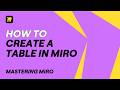 Miro Tables Tutorial – Organize Your Ideas in Minutes! ✅