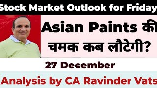 Asian Paints Outlook and Stock Market Outlook for Tomorrow: 27 December by CA Ravinder Vats