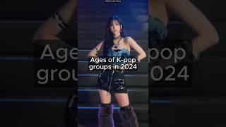 2024 | Ages of some kpop bands #kpop #idols #kpopedit #kpopidol #kpopgroup #2024 #shorts