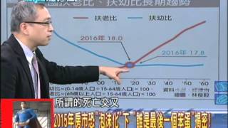 2013.11.28新聞龍捲風part3　2015年房市恐「泡沫化」下　誰是下一個笨蛋？