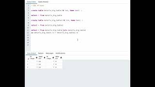 What are Aliases in SQL #sql #beginner #postgresql #sqlserver #sqlservertutorial #sqlquery