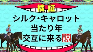 【競馬　一口馬主　シルク　キャロット】「シルク・キャロット当たり年交互に来る説」は本当なのか？データを元に徹底検証！これでイクイノックス・アーモンドアイ・エフフォーリア・リスグラシューに出資できる！？