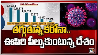 తగ్గుతున్న కరోనా.. ఊపిరి పీల్చుకుంటున్న దేశం | India Corona Cases Update | 10TV