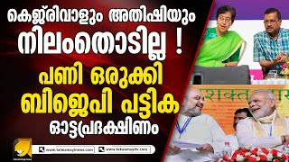 എല്ലാം മറച്ചു വച്ച് ചൈന  പുതിയ രോഗ വ്യാപനത്തിൽ ആശങ്ക   OTTAPRADAKSHINAM