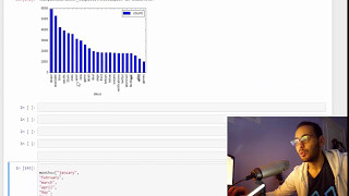 Lesson-06 : Counting Words - Facebook Data Analysis with Python