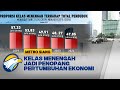 9,48 Juta Warga Kelas Menengah 'Turun Kasta' - [Metro Siang]