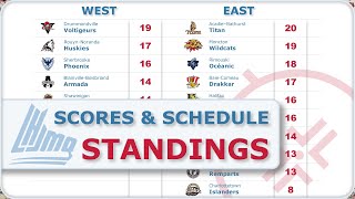 QMJHL Oct 4 : Scores Standings Schedule : 2024-25 LHJMQ